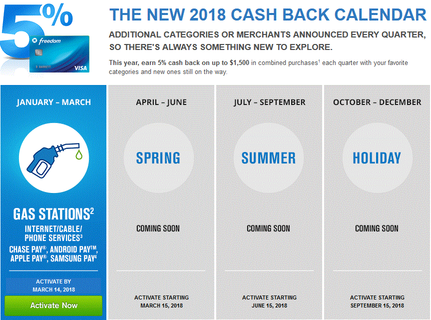 chase dom cash back calendar